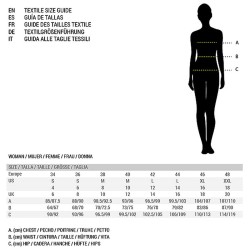 Radkappe FORMULA 1 10850... (MPN )