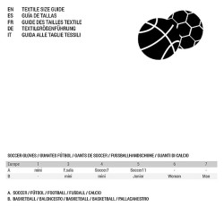 Thermo-Vesperbox Safta... (MPN )