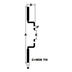 Set Muttern OMP 7075 40 mm... (MPN )