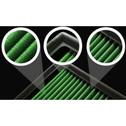 Direktansaugung Kit Green Filters P200