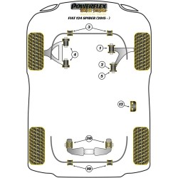 Silentblock Powerflex PFF36-607 Türen (2 Stück)