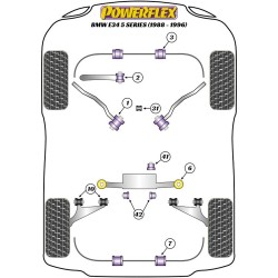 Silentblock Powerflex PFR5-507