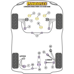 Silentblock Powerflex PFF44-107 Verstärkungsleiste (1 Stück)