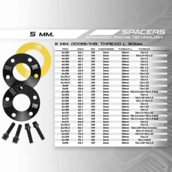 Set Distanzstücke OMP 4x108 57,1 M14 x 1,50 5 mm